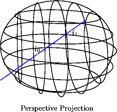 [Ellipsoid-Linear Path Intersection 1]