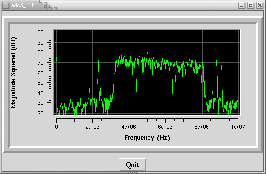  [Image of Spread  spectrum signal]