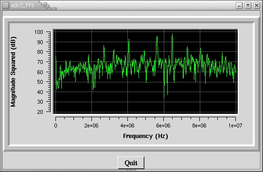  [Image of Broadcast FM band centered near 92 MHz] 