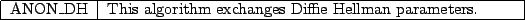 \begin{figure}\begin{tabular}{\vert l\vert p{9cm}\vert}
\par\hline
ANON\_DH & Th...
...changes Diffie Hellman parameters.
\\
\hline
\end{tabular}\par\par\end{figure}